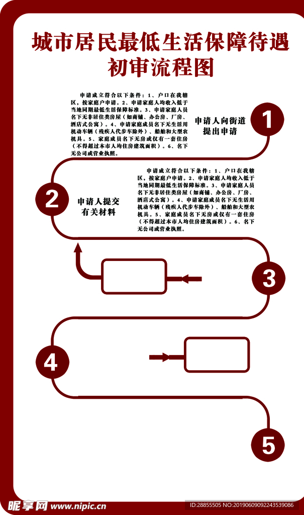 流程图