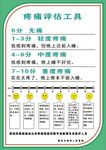 医院疼痛评估工具