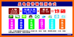 反电信诈骗