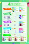 水果茶价目表