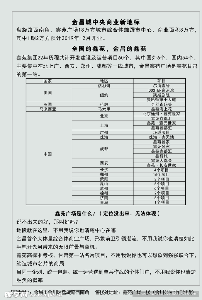 房地产宣传单页