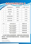 波纹 蓝色背景 蓝白色背景