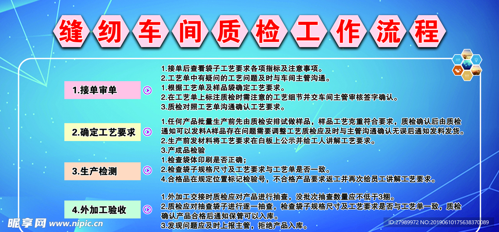 缝纫车间质检工作流程