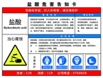 盐酸危害告知卡