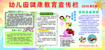 幼儿园健康宣传栏