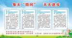 每天四问