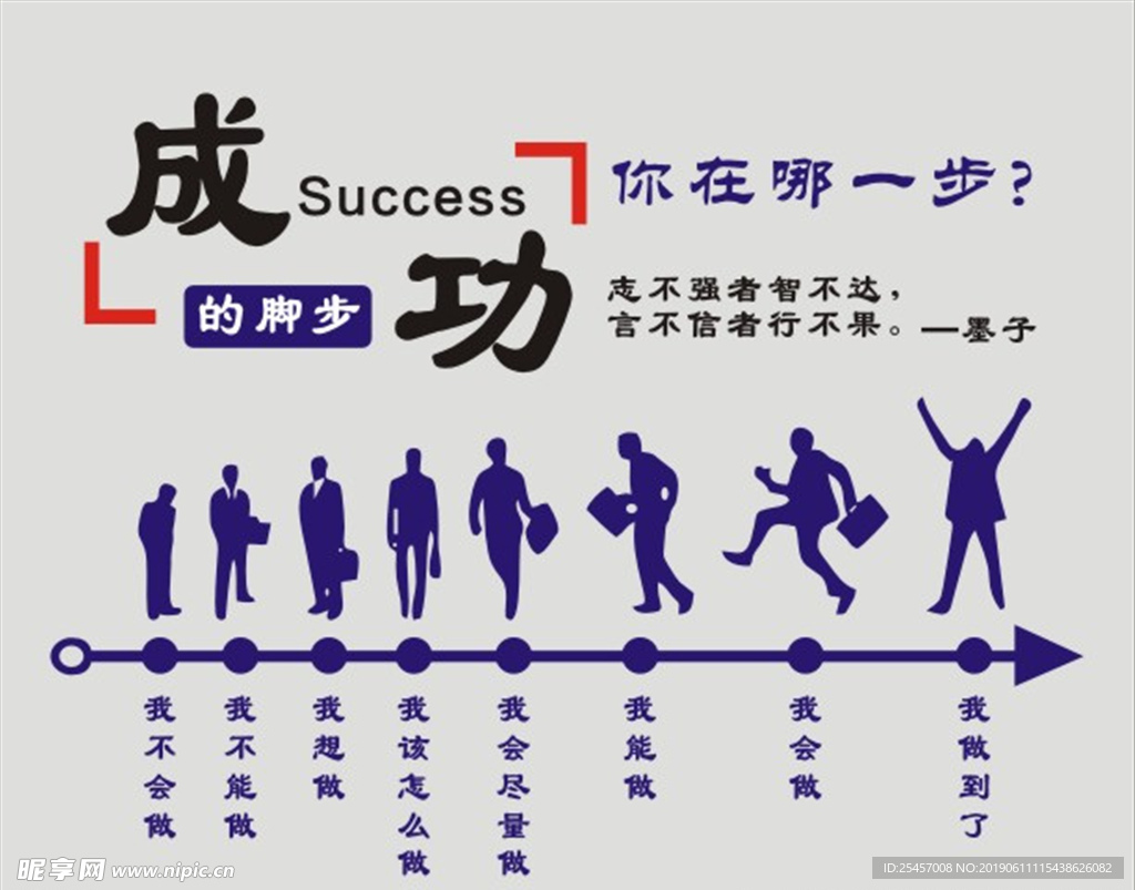 成功的脚步