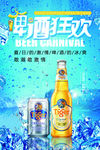 啤酒狂饮海报