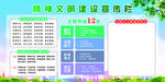 精神文明建设宣传栏
