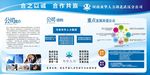 公司宣传牌
