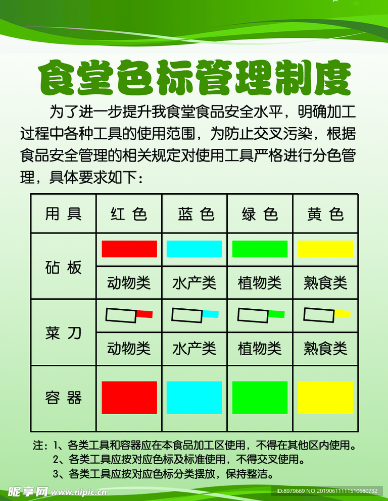 食堂色标管理制度