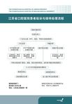 武藏接待投诉流程图