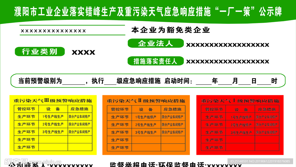 一厂一策公示牌