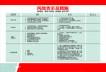 风险告示及措施