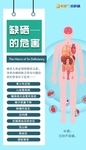 缺硒的危害