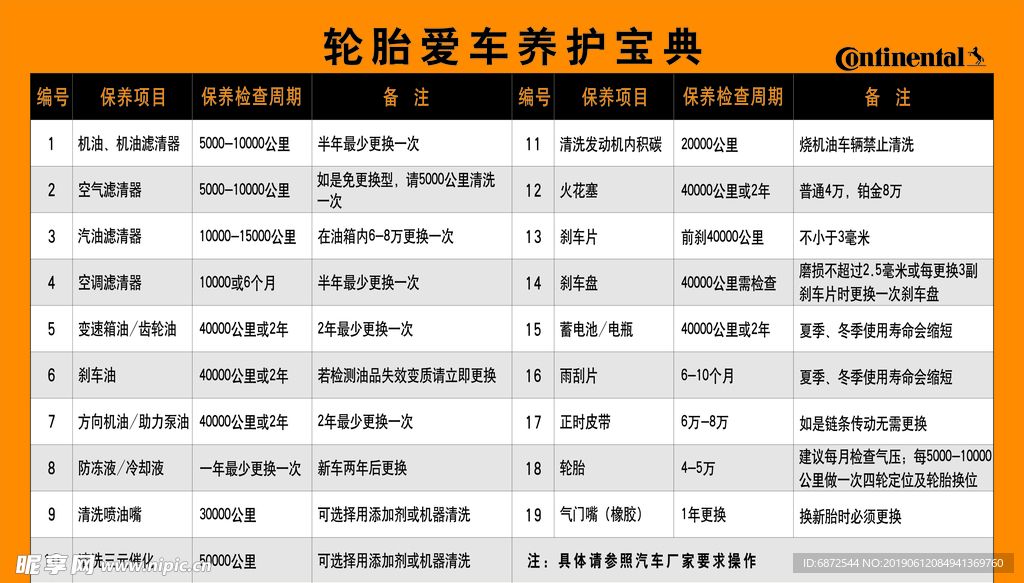 德国马牌