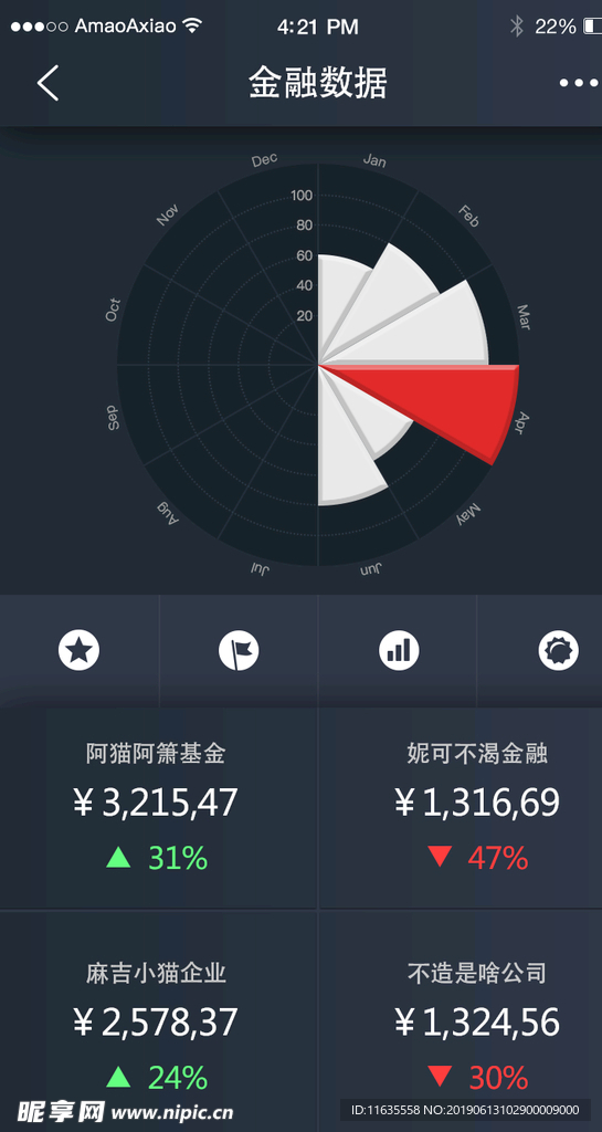 手机APP页面设计