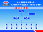 组织机构图