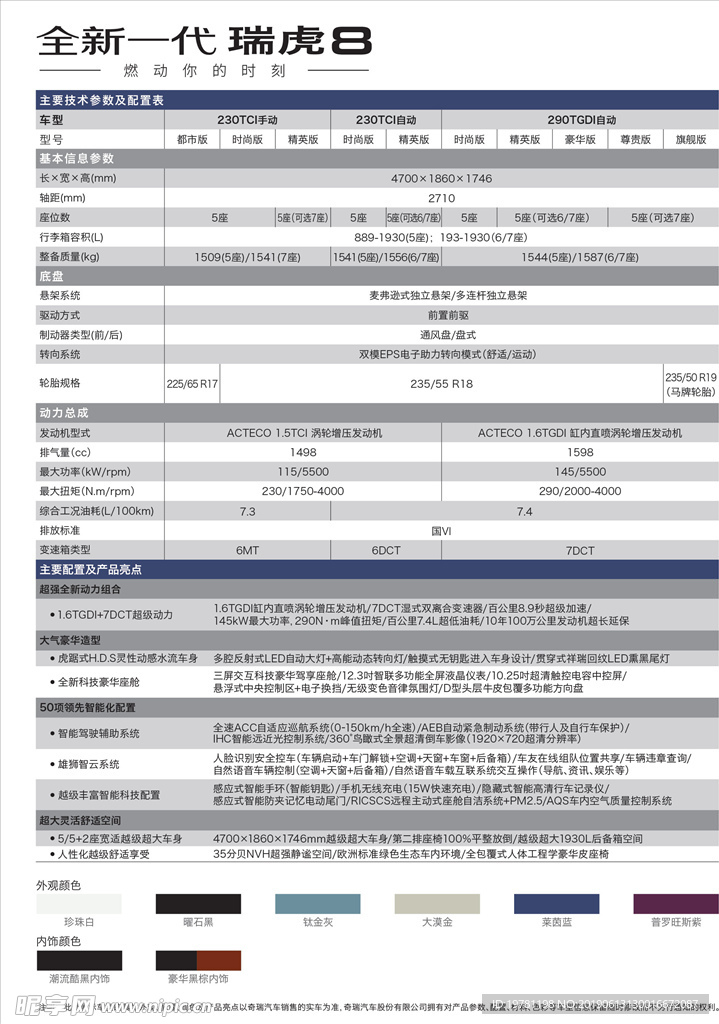 全新一代瑞虎8上市参数表