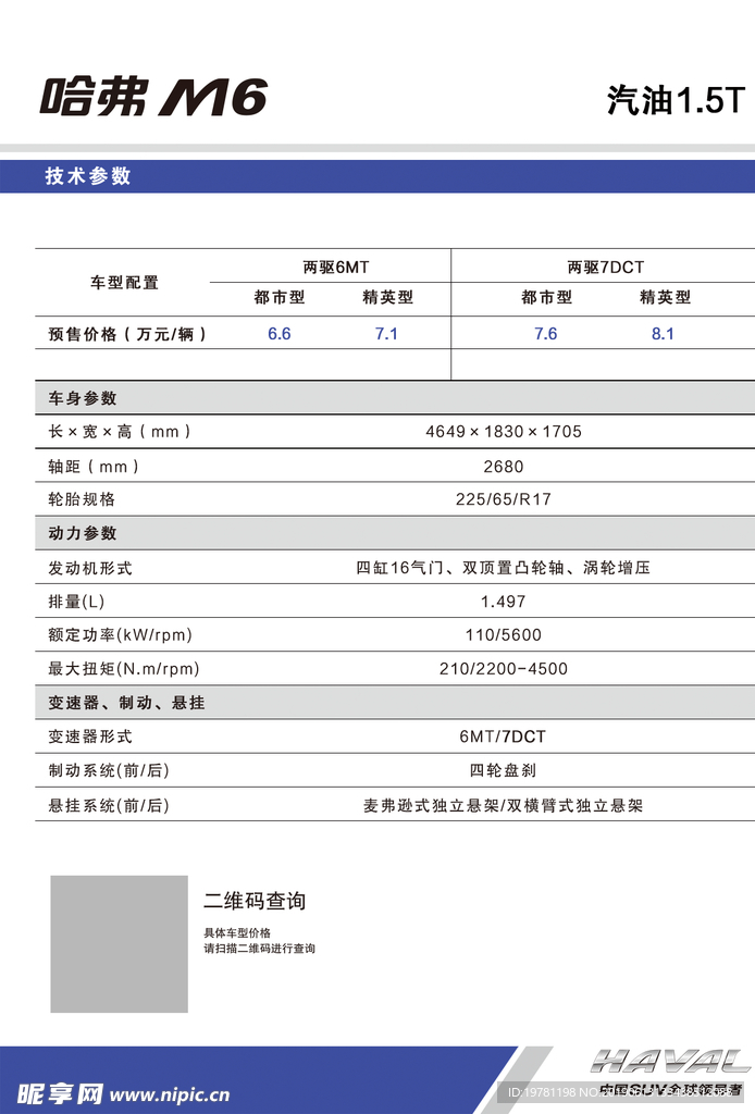 哈弗M6参数牌