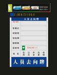科室去向牌东西湖局