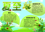 立夏小报