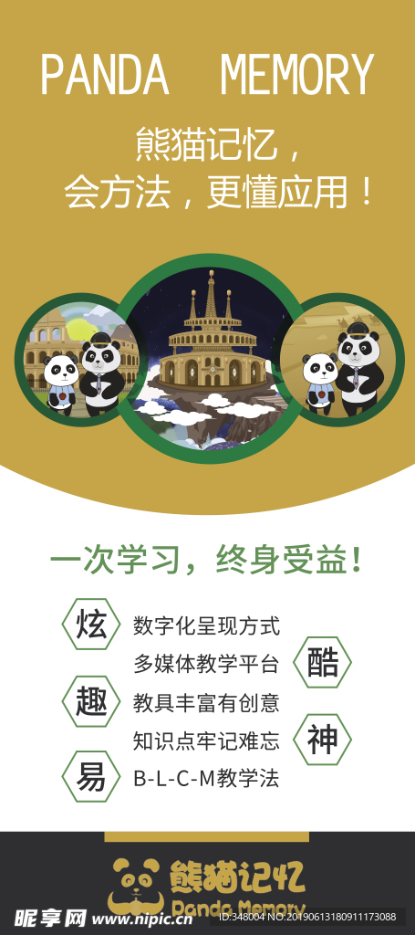 熊猫记忆展架