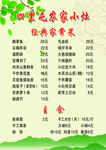 菜谱