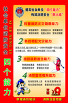 社会单位消防安全四个能力