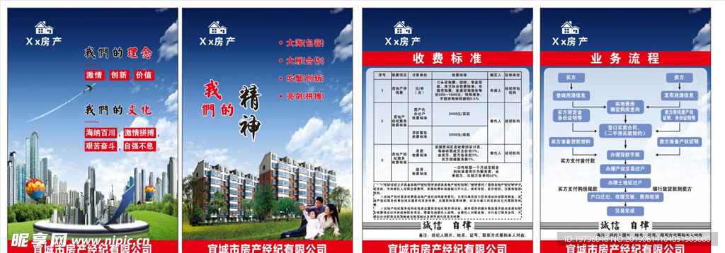 房产制度牌