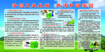 创建卫生城市 垃圾分类