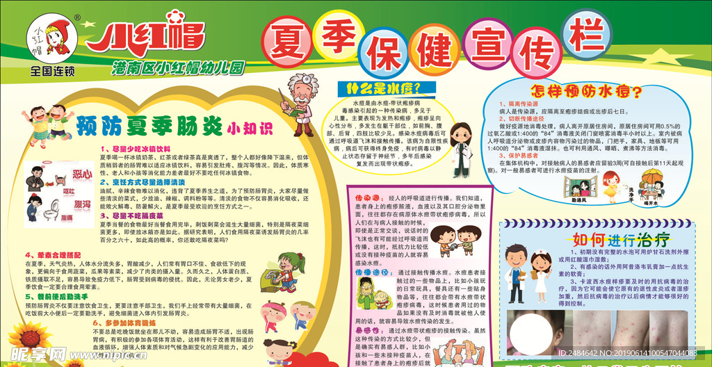 夏季保健宣传栏
