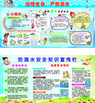 防溺水宣传栏