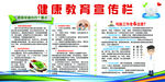 健康教育宣传栏