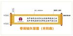 卷画轴版面
