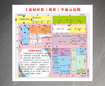 社区平面示意图
