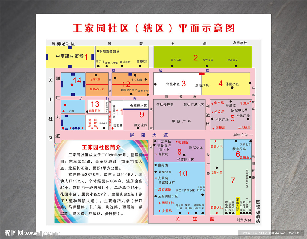 社区平面示意图