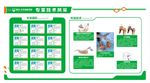 展板 专家团队 技术 绿色