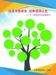 照片排版