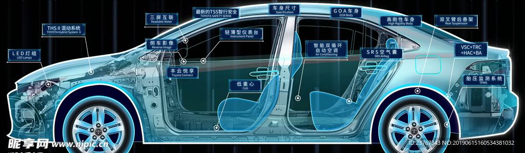 全新换代雷凌整车设计稿