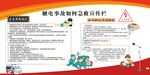 触电急救宣传展板