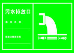 污水排放