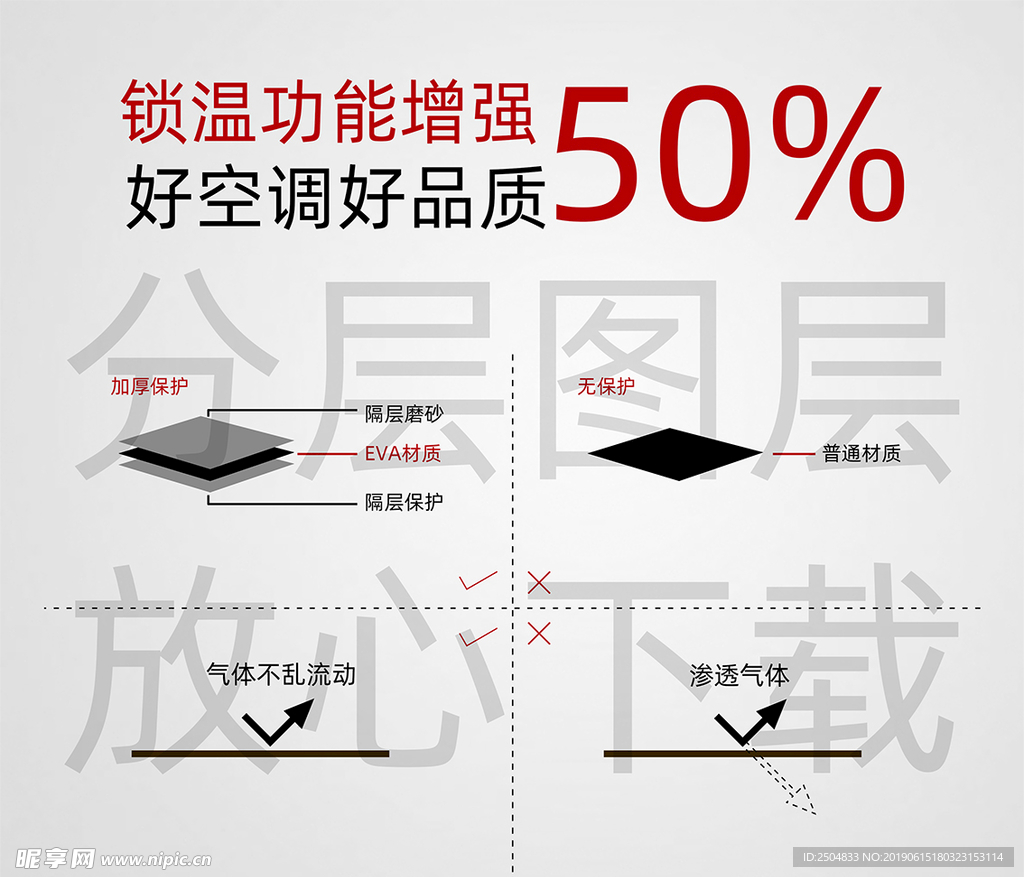 功能增强