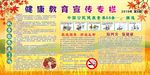 秋季健康教育宣传栏除四害禁烟