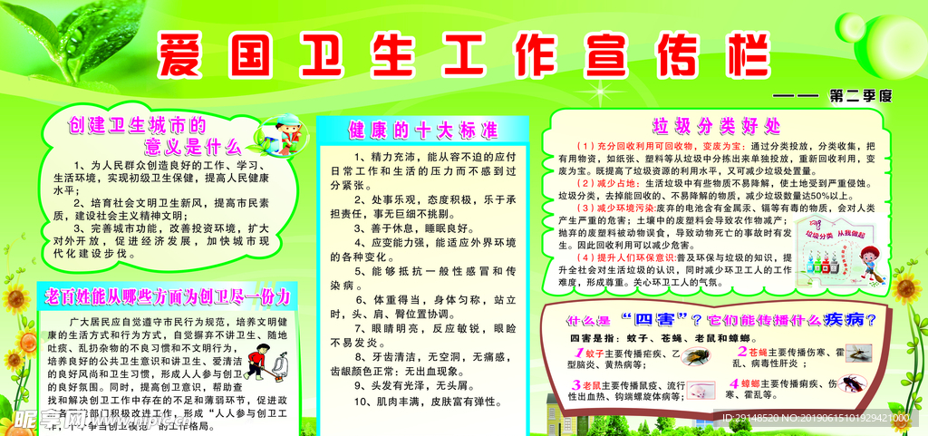 卫生工作宣传栏