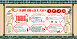 家风家训 文化长廊 讲文明树新