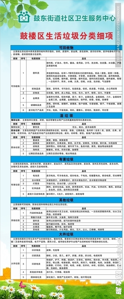 垃圾分类细则