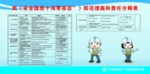 十项零容忍详解