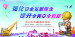 提升安全素质