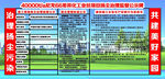 扬尘治理